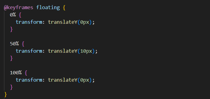 Card flipping on hover